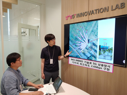 LG유플러스 모델이 MU-MIMO 기술을 활용, 5G 상용망서 2.6Gbps이상의 기지국 속도 구현을 홍보하고 있다. LG유플러스 제공